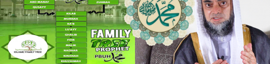 Rasool Family Tree Ki Haqeeqat Nabi Shajrah Nasab Prophet Muhammad Ancestry To Adam Dr Ammaar Saeed